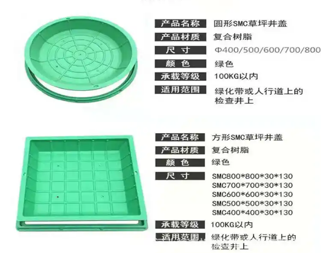 舟曲树脂复合种植井盖展示